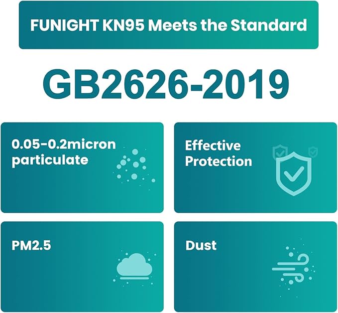 Funight KN95 Face Mask 5-Ply Breathable Filter Efficiency≥95% Protective Cup Dust Disposable Masks Against PM2.5 Multicolor 50 Pack - AquaVibe