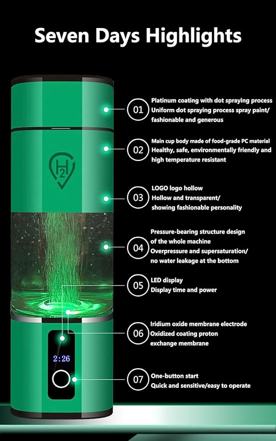 8000PPB Rechargeable PEM Hydrogen Water Bottle Generator – Portable Hydrogen Water Machine with LED, Smart Electric Hydrogenated Water Bottle for Travel, Fitness & Daily Hydration