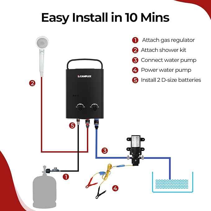 CAMPLUX 5L Portable Propane Gas Tankless Water Heater, 1.32 GPM Tankless Water Heater With 1.2 GPM Water Pump, AY132BP43, Black