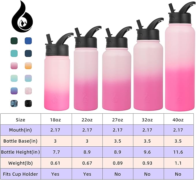 BJPKPK Insulated Water Bottles with Straw Lid, 27oz Stainless Steel Water Bottle with 3 Lids, Leak Proof BPA Free Metal Thermo, Mugs, Tumblers, Keep Cold Hot -Cherry