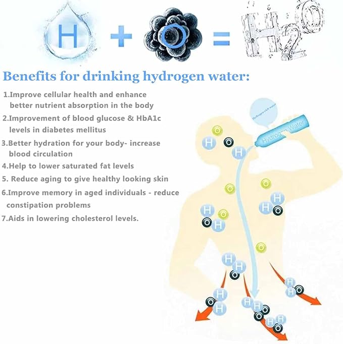 300ML Hydrogen Water Bottle Generator, Concentration Up to 3800-6000PPB, Dual Chamber PEM and SPE Electrolysis Technology, Portable Hydrogen Water Machine
