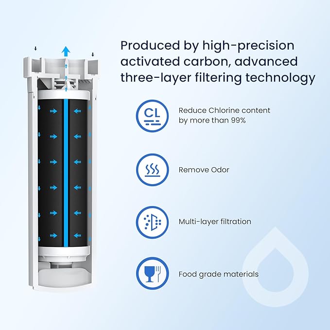 GLACIER FRESH Water Filter Compatible with XWFE (Built-in CHIP), Replacement for GE XWFE, XWF Refrigerator Water Filter NSF/ANSI 53 Certification Pack of 2