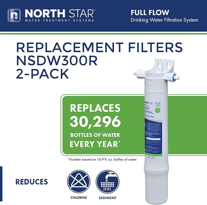 2-PACK NorthStar Main Faucet Filter Original Manufacturer Replacement (7358284) | For North Star NSDW300 Under Sink Water Filtration System Replacement Bundle with Reminder Stickers