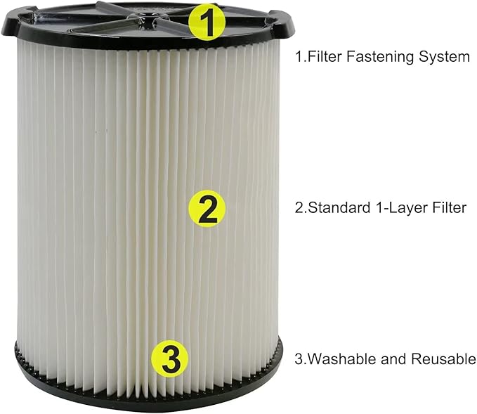 2 Pack VF4000 Filter for Ridgid 72947 Standard Wet Dry Vac 5-20 Gallon Vacuum Cleaners + 4 Pack VF3502 Filter Bags Compatible with Ridgid 12-16 Gallon Wet Dry Vacuums (6 Pack) - AquaVibe
