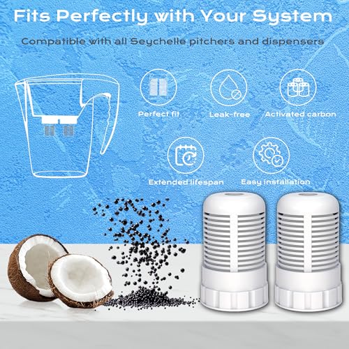 Alkaline Water Filter Replacement for Seychelle Dual (4 Count)