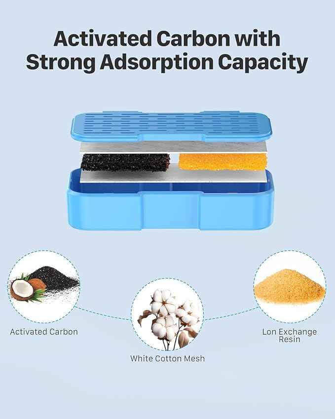 AOOGITF Official Cat Water Fountain Filters, 24 Packs(12 Filters + 12 Sponges) Cat Fountain Replacement Filters for AOOGITF Cat Fountain, with Activated Carbon Filter, Ultra-fine fiber