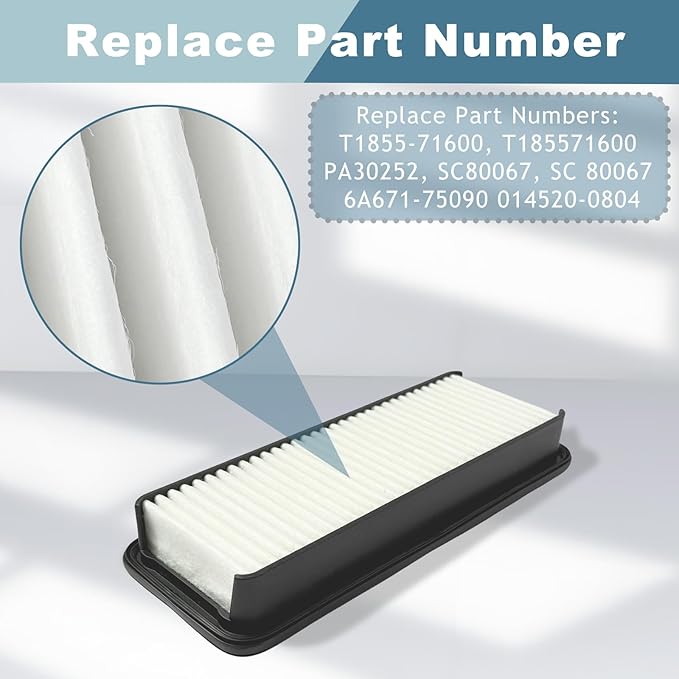 Air Filter Kit for Kubota Tractor Cabin Replace 6A671-75090 014520-0804 and T1855-71600