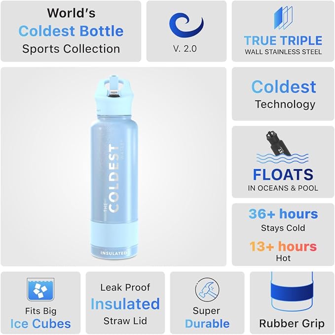 Coldest Insulated Water Bottle with Straw Lid - Stainless Steel Metal Insulated Bottle for Men & Women (Neptune Blue, 40 oz)