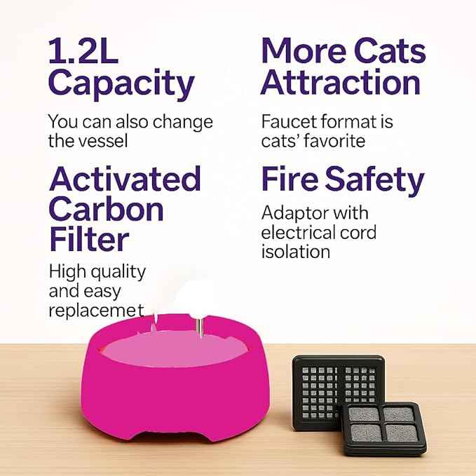Aqua MINI Portable Pet Water Fountain - Automatic Drinking Bowl for Cats and Dogs - Stainless Steel Faucet - Replaceable Filters - Easy Cleaning - Ideal for Multiple Pets - 1.2L/42 fl oz - Pink