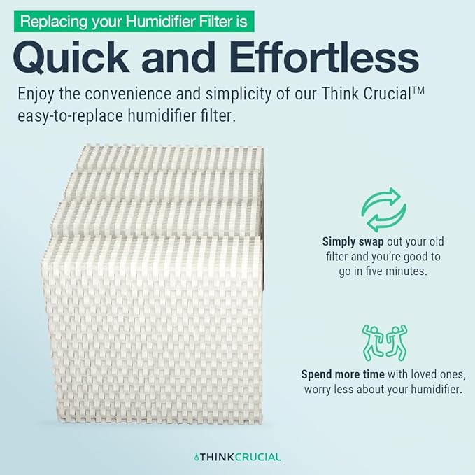 Think Crucial Replacement Humidifier Filters Compatible With Kenmore or Emerson Wick Filters Parts HDC 12, 14911 For Models 758.299751C, 758.299752C, 758.299870 (8 Pack)