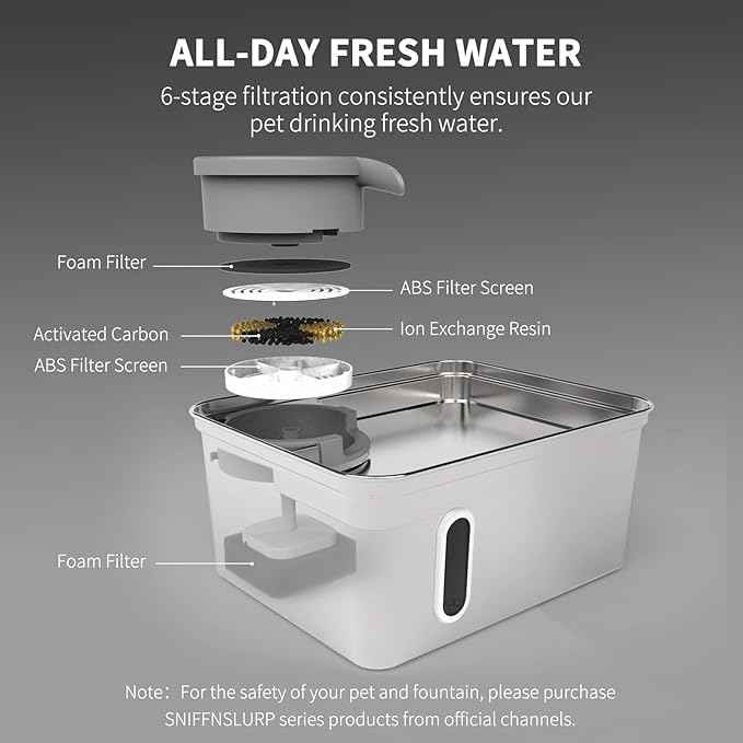 Dog Water Fountain, 8L/2.1Gallon/270oz Dog Fountain Water Bowl - Stainless Steel Ultra-Quiet Pet Water Dispenser with Water Level Window & Large Drinking Area