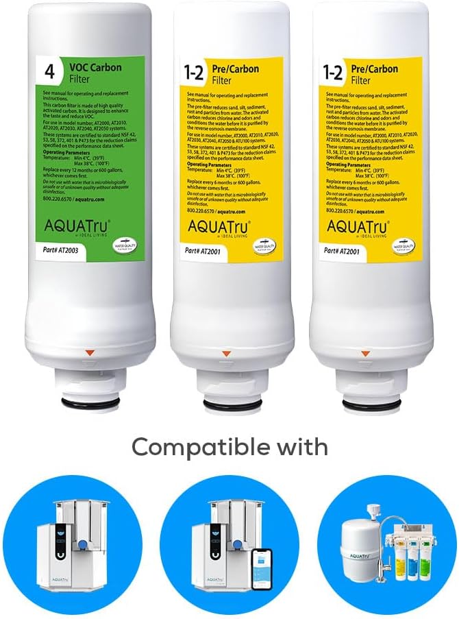 AquaTru Classic Replacement Filters for AQUA TRU Classic Countertop Reverse Osmosis Water Purifier (AquaTru Classic/Classic Smart & Undersink Replacement FIlter One Year Combo Pack (Yellow/Green))
