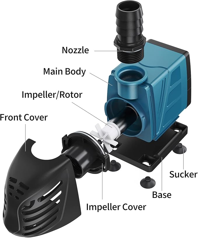 Uniclife Aquarium 800 GPH Submersible and Inline Water Pump 55W 8ft High Lift AC 120 V Quiet Return Pump with 6 ft. Power Cord for Large Fish Tanks Pond Waterfalls Fountains Sumps and Gardens - AquaVibe