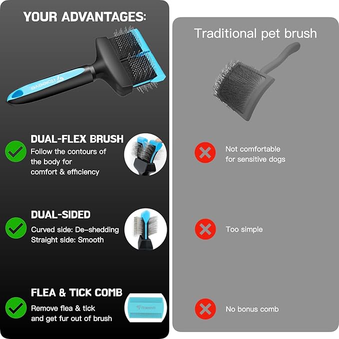 Dual Flex Slicker Brush Dog Brush, Gentle Grooming Tool for Sensitive Dogs & Cats - Ideal for Long Hair, Removes Undercoat, Tangles, and Knots - AquaVibe