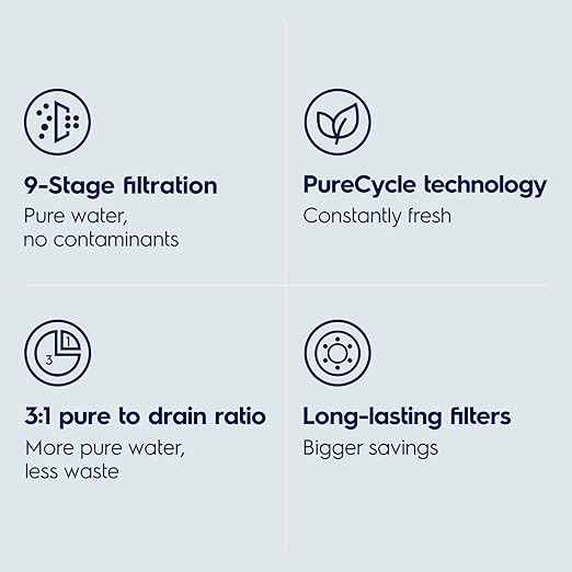 Electrolux Eco Compact Tankless Reverse Osmosis Water Filter, 600GPD, 9-Stage RO Water Filtration System, 3:1 Pure to Drain, Reduces TDS & Fluoride, BPA Free, Mini Size
