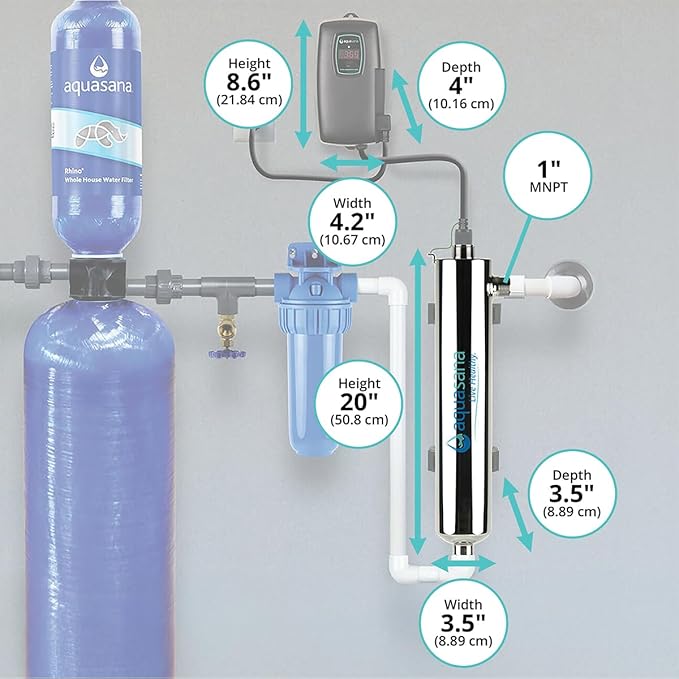 Aquasana Max Flow UV AQ-UV-15C Whole House Water Filter System | UV Purifier | 16 GPM Peak Flow | Sterilizes up to 99.99% of Viruses and Bacteria and 99% of Chlorine-Resistant Cysts