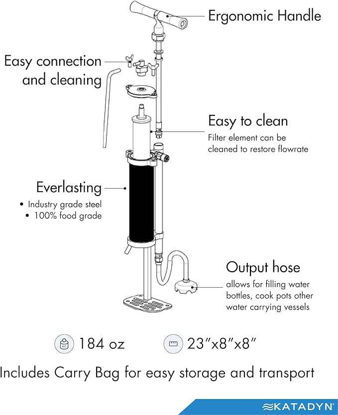 Katadyn KFT Expedition Water Filter , Silver