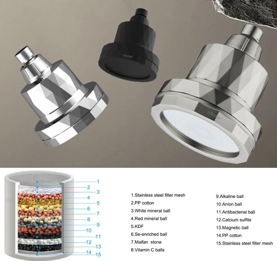 Shower With Internal Filter