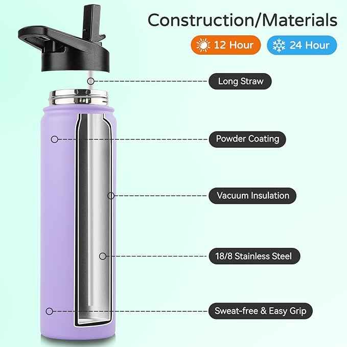 DOMICARE Insulated Water Bottle, 22 oz Vacuum Insulated Stainless Steel Reusable Sports Bottle with Straw Lid & Spout Lid for Travel, Camping, Bike, Leakproof, Purple, 1 Pack
