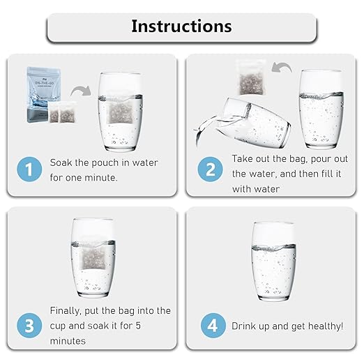Alkaline Water Filter Pouch, 6 Pack, White, Portable, 416 Cup Capacity, Removes Toxins, Chlorine, Chemicals, Heavy Metals, pH 9+ - 20in1