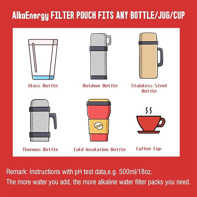 AlkaEnergy 3-Pack Alkaline Water Filter Pouches|pH 9.5, Boosts Water pH, Adds Essential Minerals for Hydration & Wellness| for Bottles & Jugs (50g/pack)