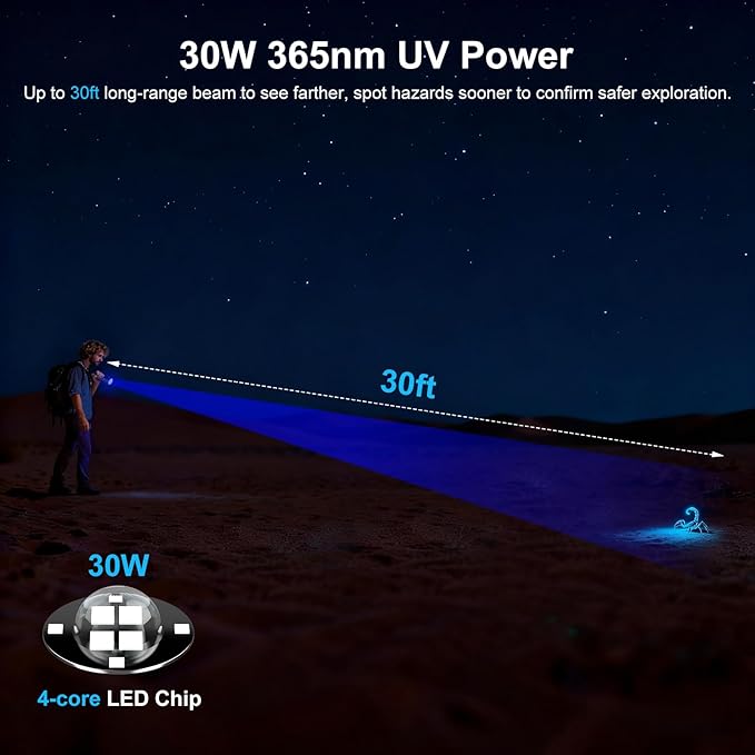 365nm UV Flashlight with Filter Lens - 30w Powerful Black Light Flashlight Rechargeable Ultraviolet Blacklight for Pet Urine Detection/Resin Curing/Rocks/Scorpion/Blood Tracking etc., with LCD Display