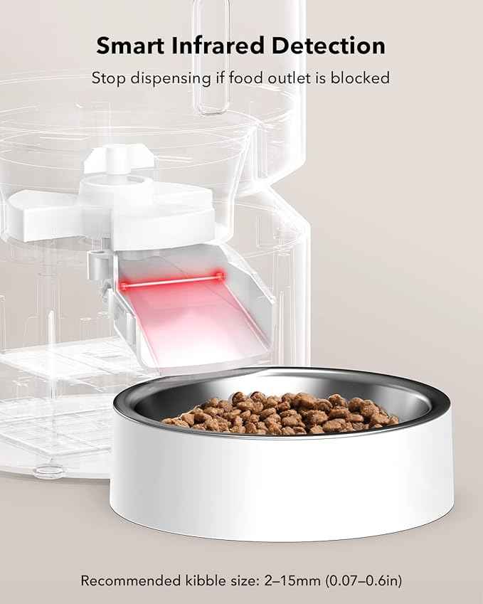 PETLIBRO Automatic Cat Feeder, Automatic Pet Food Dispenser with Freshness Preservation, Timed Dog Feeders for Dry Food, Up to 50 Portions 6 Meals Per Day, Granary White