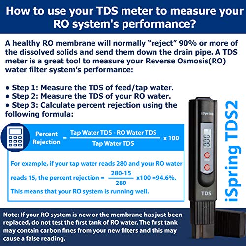 TDS2 Digital 2