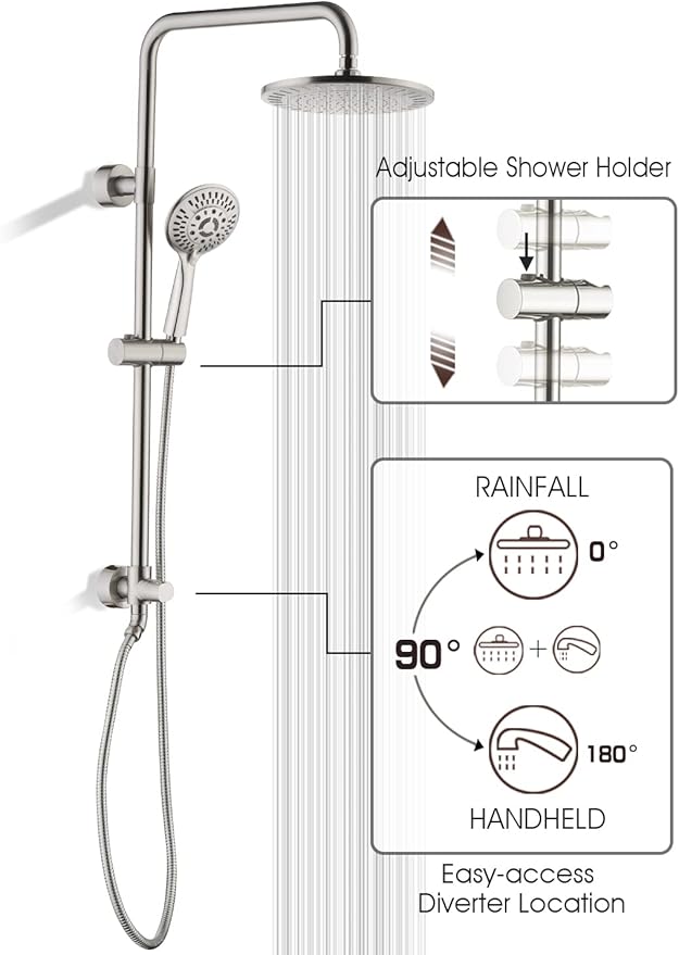 BRIGHT SHOWERS Rain Shower Heads System with High Output Shower Filter for Hard Water, Brushed Nickel
