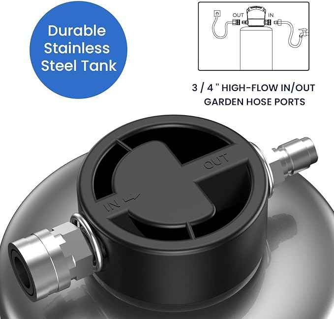 GLACIER FRESH Portable RV Water Softener, 16,000 Grain with Stainless Steel Garden Hose Quick Connects for RVs, Trailers, Boats, Mobile Car Washing, Pressure Washing