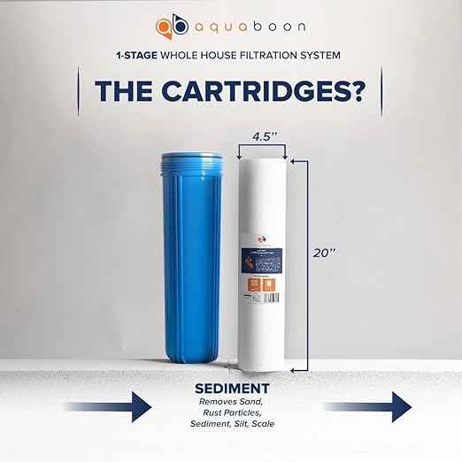 Aquaboon Whole House Water Filter System for Well Water with 5 Micron 20x4.5 Purification Reducing Sediment Cartrige | NSF Certified, Pressure Gauges & Releas, Wrench, Bracket 1" NPT