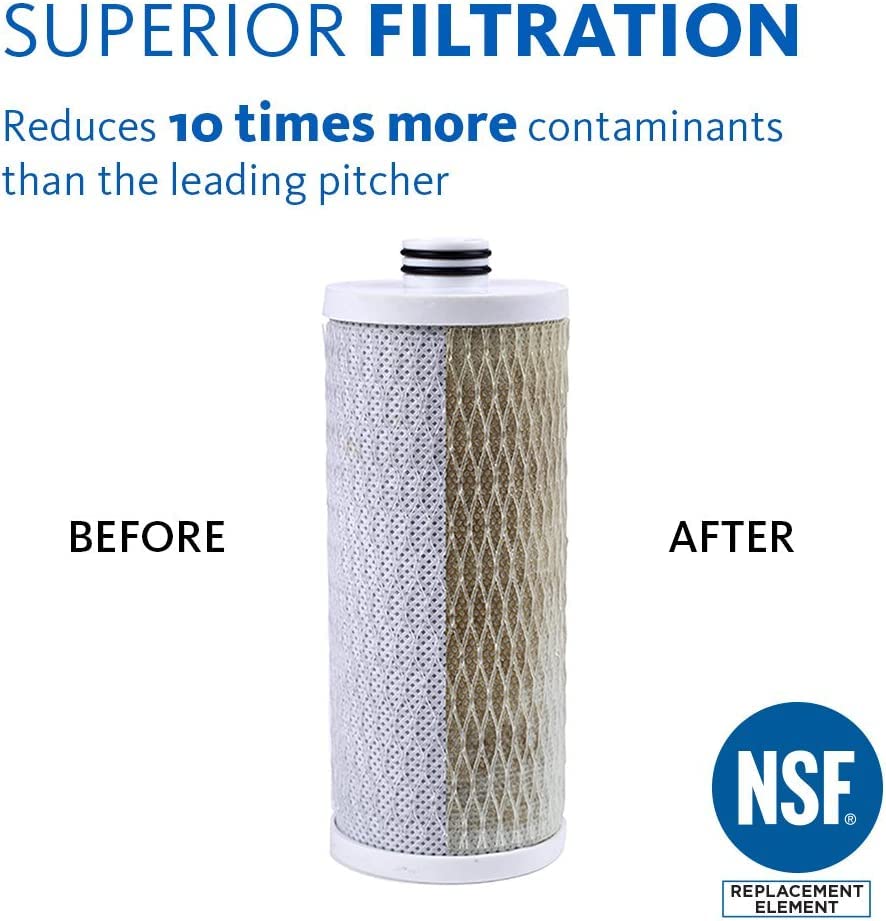 Clean Water Machine Replacement Filter Cartridge