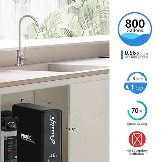 Frizzlife 800GPD Reverse Osmosis Water Filter, NSF/ASNI 58&53&42&372 Standard, Alkaline Mineral pH+ Tankless Reverse Osmosis System, 9-Stage Under Sink Filtration RO, 2:1 Pure to Drain, PD800-TAM4