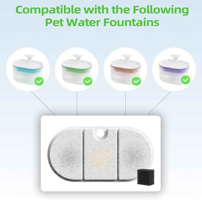 Cat and Dog Water Fountain Replacement Filters | 16 Filters + 16 Sponges | Fits PETLIBRO PLWF002 71oz/2.1L Capsule Fountain | Ultra-Quiet Dual Flow BPA-Free Pet Dispenser Parts, 32 Pack