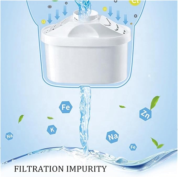 2.5L Household Alkaline Water Filter Pitcher with Universal Filter Portable Plastic Water Pitcher Water Filter Kettle Activated (Color : Replacement Filter)