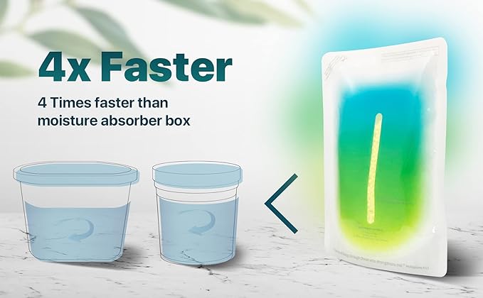 Dry & Dry [32 Packs Standing Moisture Absorbers to Control Excess Moisture for Basement, Closets, Bathrooms, Laundry Rooms - Moisture Absorbers Moisture Absorber - AquaVibe
