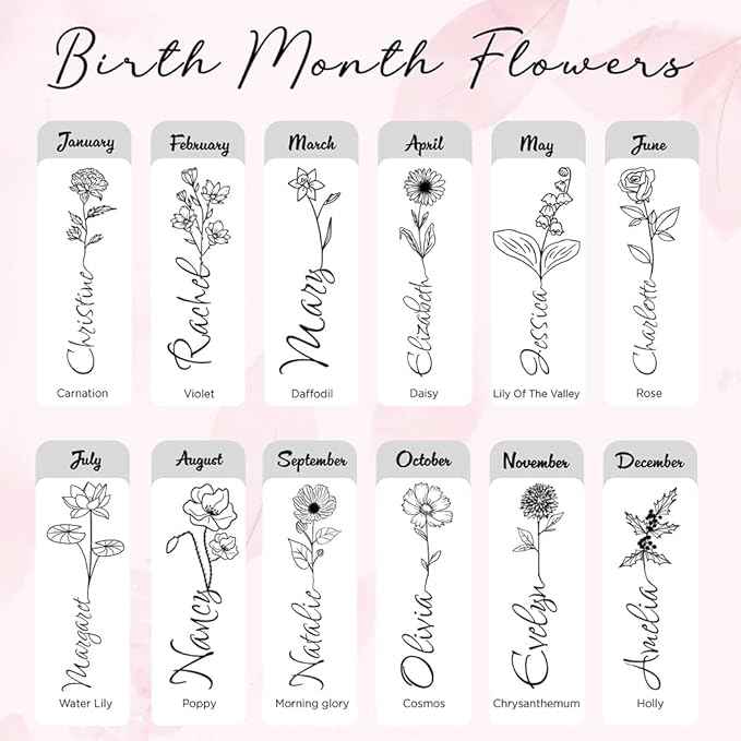 Custom Personalized Birth Flower Your Name Vertical Insulated Stainless Steel Water Bottle with Flip Top Lid & Straw Gift for Her 32 oz.