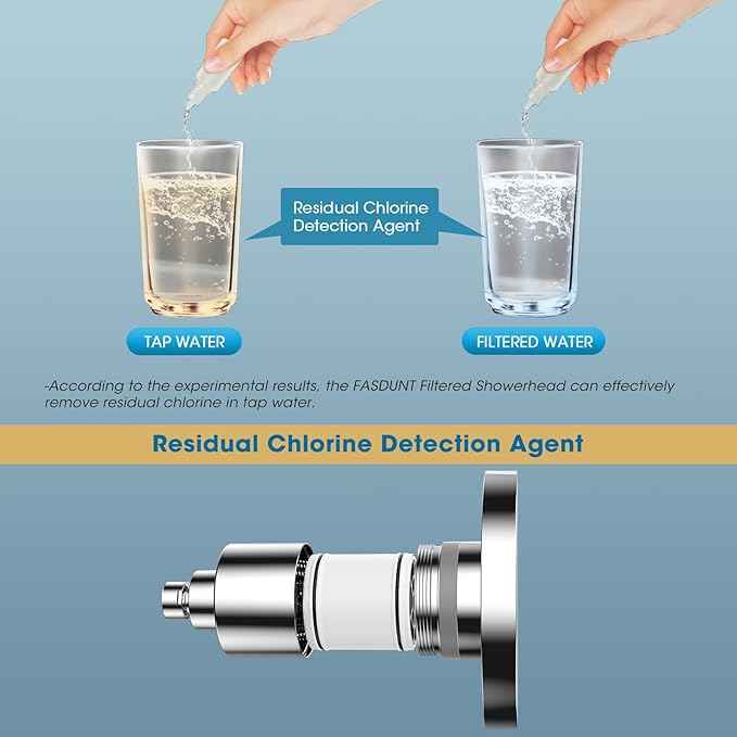 FASDUNT 20 Stage Shower Filter Replacement Cartridge – Reduces Chemicals & Chlorine - Restores PH Balance, Glowing Skin, Strong Nails & Shimmering Hair, Fits KB10 Showerhead