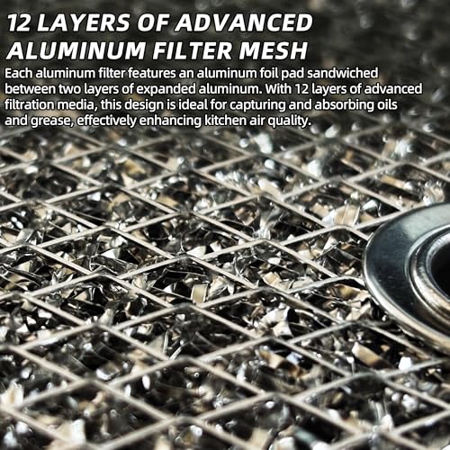 3-Pack) Calvana 9-1/2" Round x 3/32" Aluminum Grease Filters with Center Hole, Range Hood Filter, Kitchen Exhaust Fan Filters Replacement (3 Count)