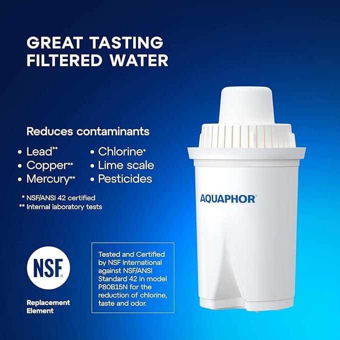 AQUAPHOR Water Filter Pitcher Compact 5 Cup with 1 x B15 Filter - Dark Blue