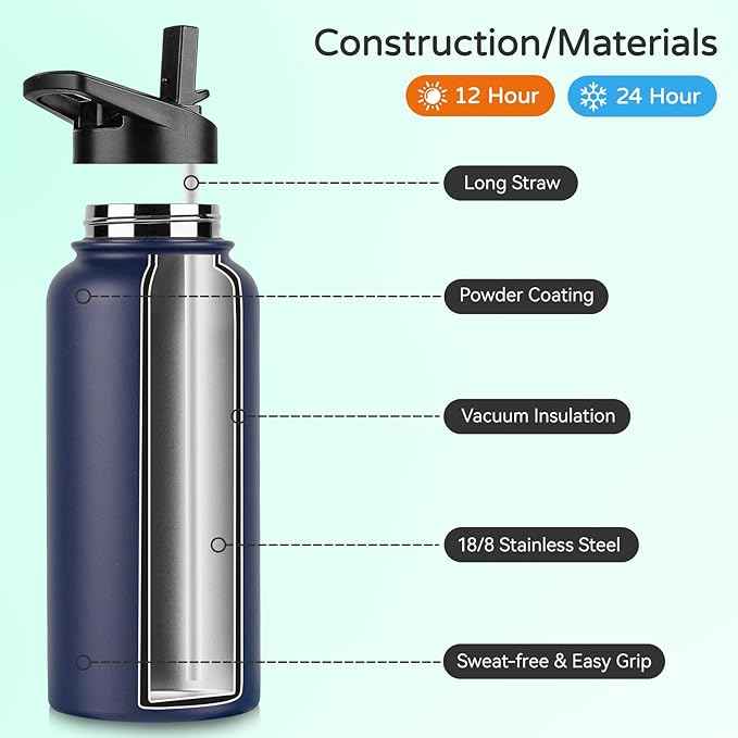 DOMICARE 32 oz Insulated Water Bottle, Vacuum Insulated Stainless Steel Sports Water Bottle with Straw Lid & Spout Lid, Leakproof, Reusable - Travel, Camping, Bike, Navy Blue