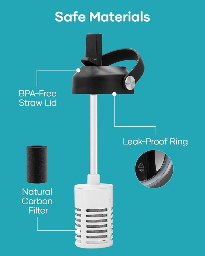 BUZIO Water Bottle Filter Replacement with Straw Lid and Straws