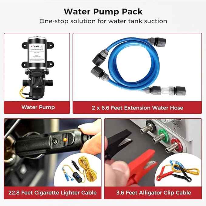 CAMPLUX 12V Water Pump Kit, 1.6 GPM 65 PSI High Pressure Pump for Caravan RV Boat Gas Hot Water System