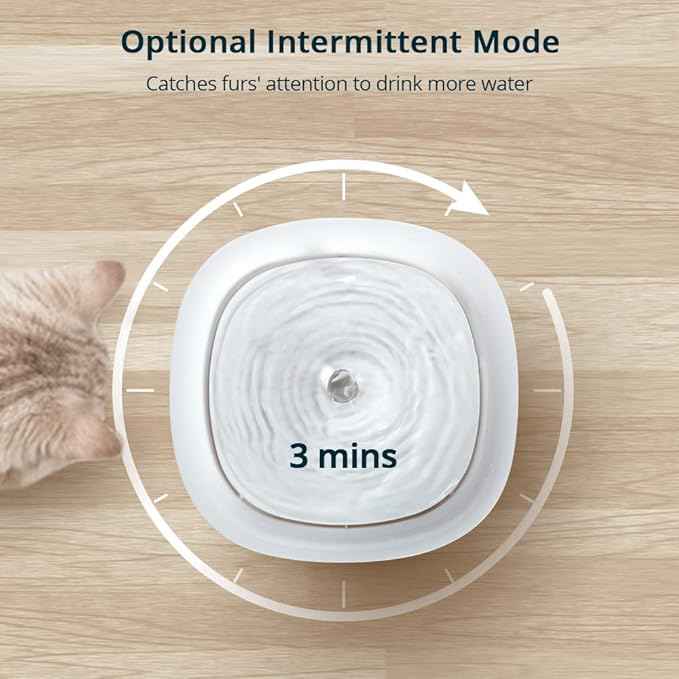 Cat Water Fountain with Wireless Pump, 68oz/2L Ultra Quiet Cat Fountain, Automatic Pet Drinking Fountain for Cats Dogs Inside with 2 Flow Modes, LED Light Indicator, Filter Included,White