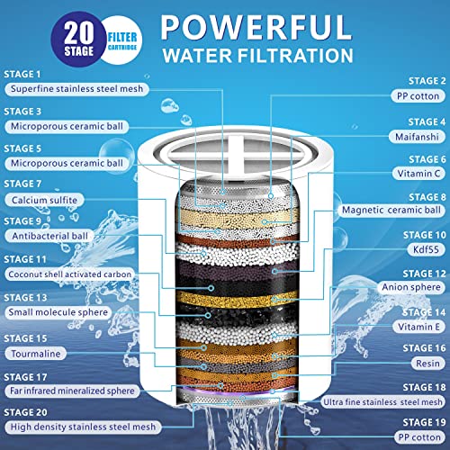 20 Stage Shower Filter
