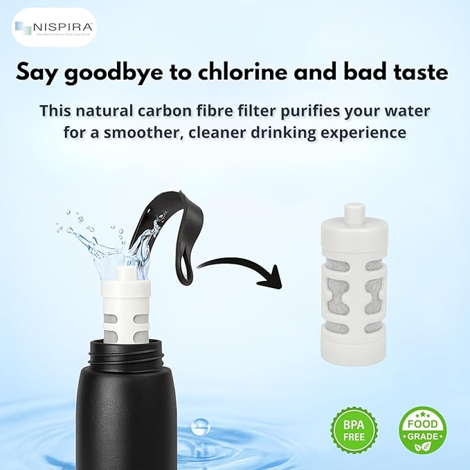 Nispira Activated Carbon Water Filter Replacement Compatible with Philips GoZero Everyday Water Bottle, 3 Pcs