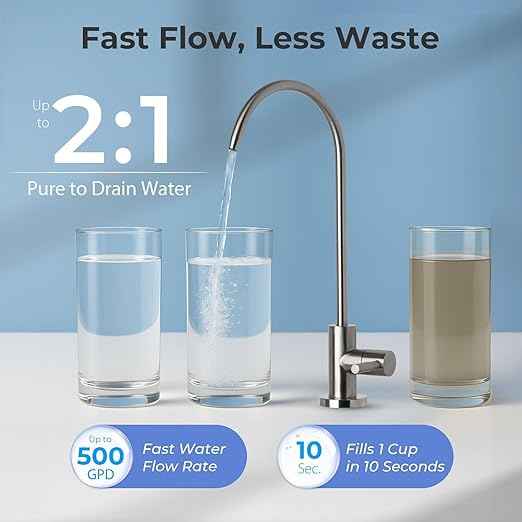 iSpring RO5004F-AK UV Alkaline Reverse Osmosis Water Filter, SGS Tested PFAS and TDS Reduction, 500 GPD Tankless Remineralization RO System Under Sink, Filter Life Monitor, 2:1 Pure to Drain