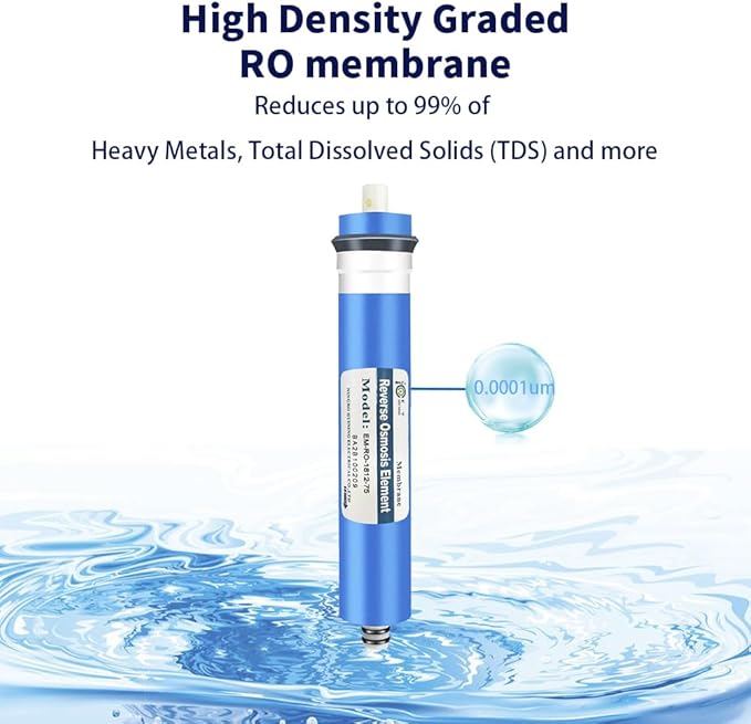 Huining 75GPD RO Membrane 1812/2012 Residential Reverse Osmosis Membrane Water Filter Cartrige Replacement for Home Drinking Water Filtration System Household Under Sink Water Purifier