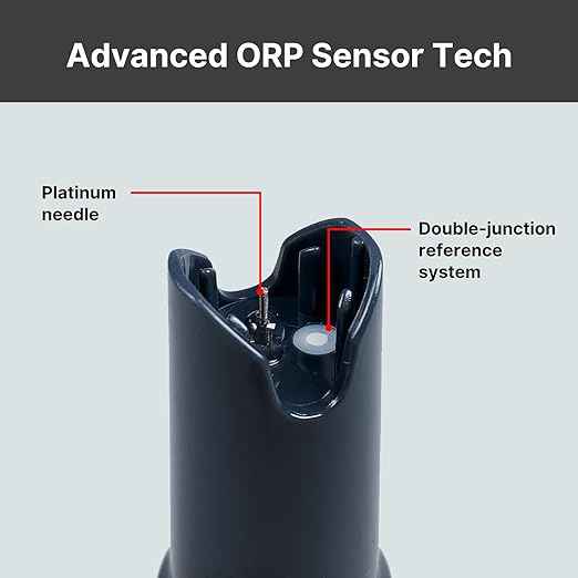 Apera Instruments GroStar Series GS4-P pH/EC/500ppm/700ppm/ORP 6-in-1 Combo Pen Tester Kit with Replaceable Double-Junction pH/EC Probe and ORP Probe for Hydroponics Water Quality Testing, Gen II