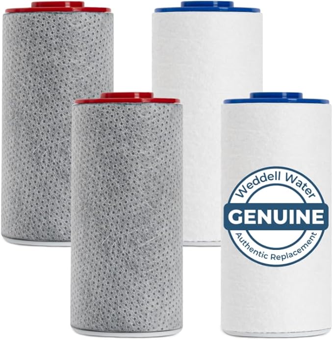 Weddell Duo Shower Filter Twin Pack Replacement Cartridges - NSF Certified Shower Filter, Removes Chlorine, PFAS, & Particulates, Clinically Tested For Healthier Skin & Hair (2+2)